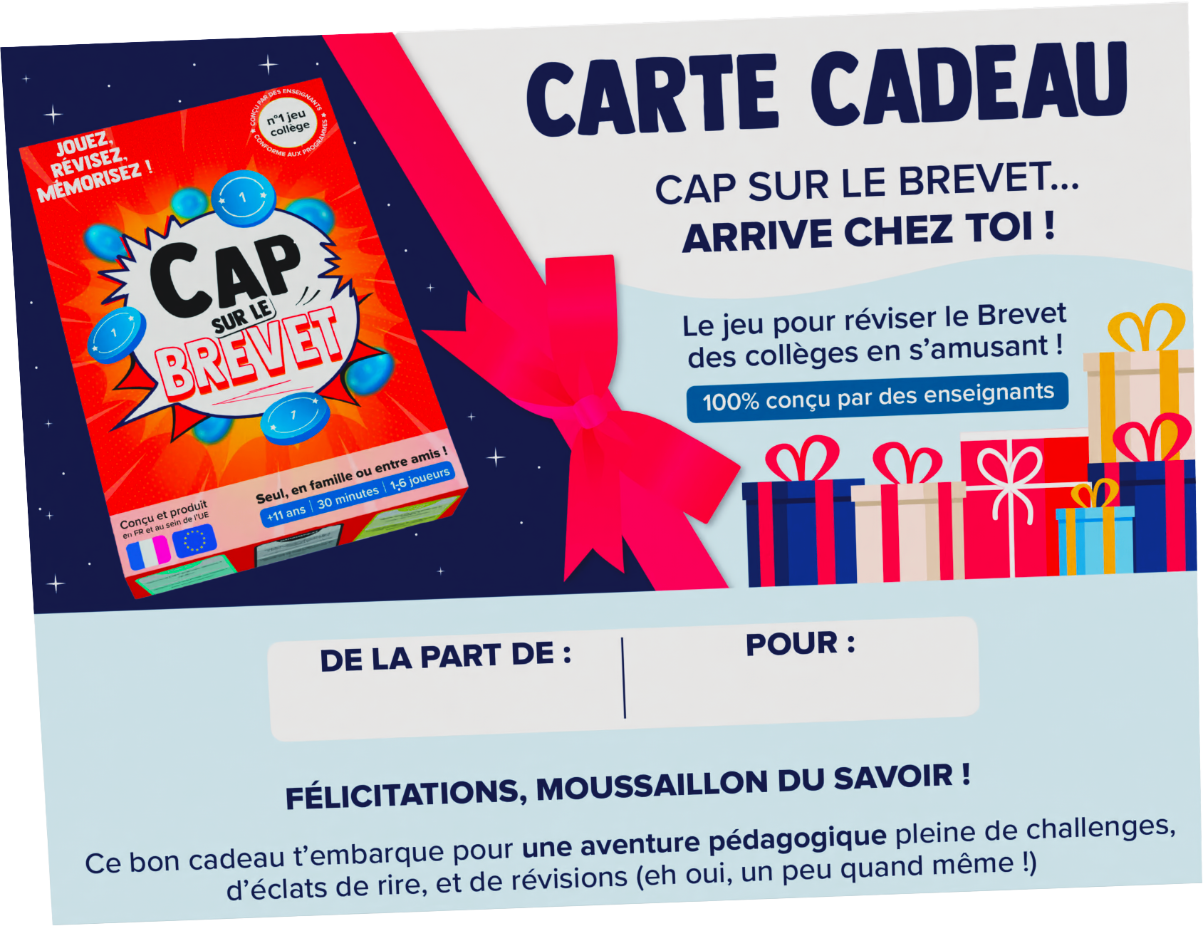 Cap sur le brevet