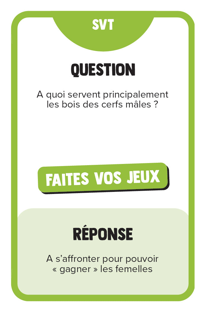 Cap sur le brevet